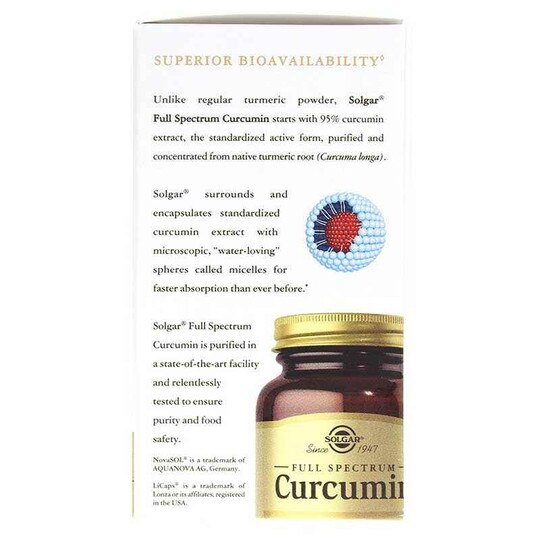 Full Spectrum Curcumin, SLG